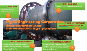 Rotary Kiln Machinery Spare Parts and Equipment