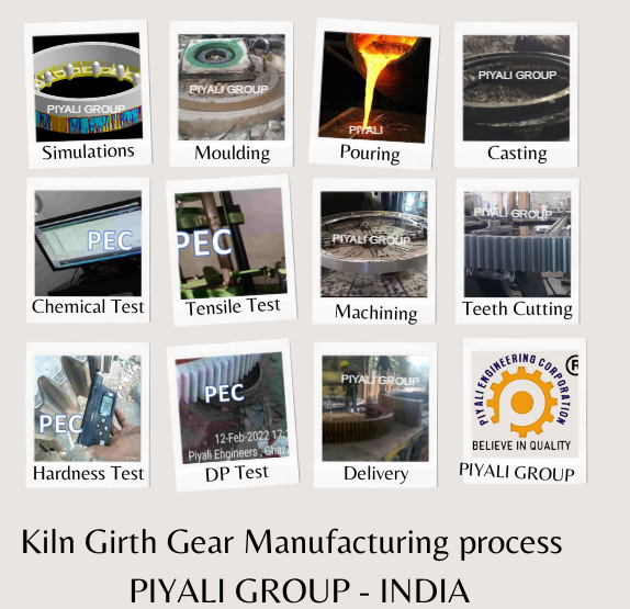 100 TPD ROTARY COOLER GIRTH GEAR MANUFACTURING PROCESS STEP BY STEP - PIYALI GROUP INDIA. 